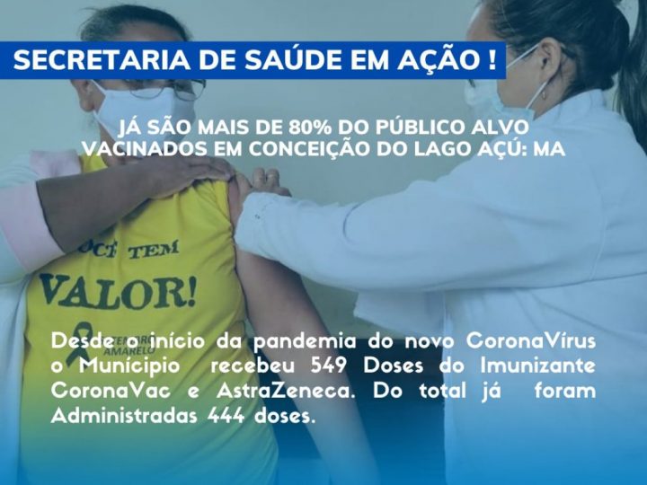 A PREFEITURA DE CONCEIÇÃO DO LAGO-AÇÚ ULTRAPASSOU 80% DE IMUNIZAÇÃO DO PÚBLICO ALVO